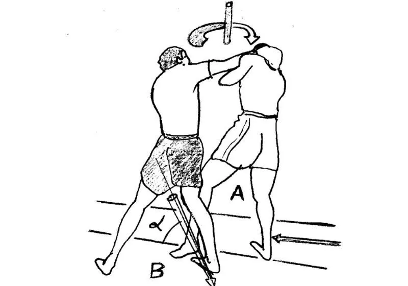 kỹ thuật hook boxing