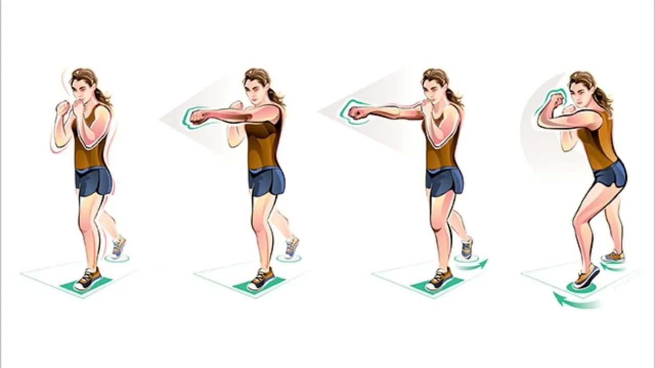 kỹ thuật đấm boxing